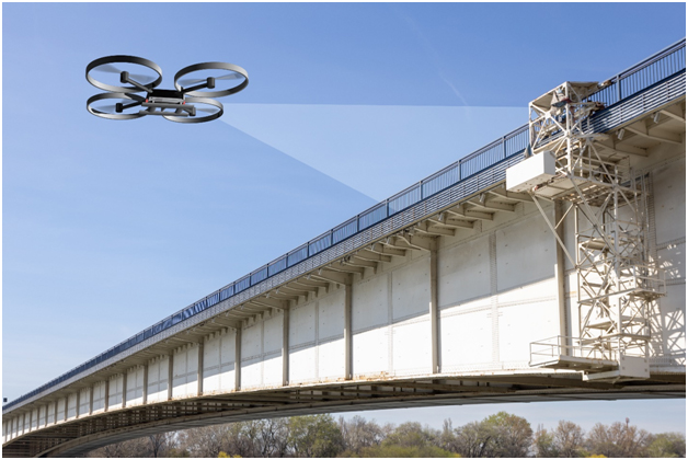 Aerial Drone Survey Services